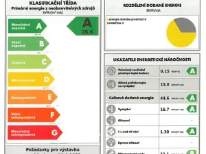 Prodej rodinného domu, Úvaly, 250 m2