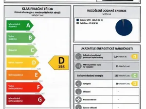 Prodej podílu bytu 3+1, Děčín, Kosmonautů, 79 m2