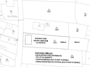 Prodej pozemku pro bydlení, Nezdice, 1006 m2