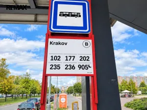 Prodej garáže, Praha - Troja, Ratibořská, 17 m2