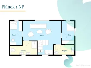 Prodej rodinného domu, Hluboká nad Vltavou, Ve Školkách, 360 m2