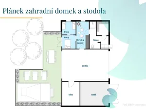 Prodej rodinného domu, Hluboká nad Vltavou, Ve Školkách, 360 m2