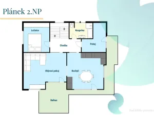Prodej rodinného domu, Litvínovice - Mokré, 244 m2