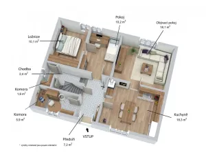 Prodej rodinného domu, Senomaty, Nádražní, 73 m2