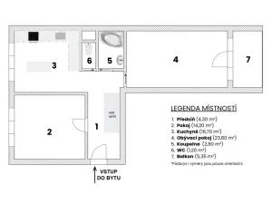 Prodej bytu 2+1, Brno - Černá Pole, Zemědělská, 55 m2