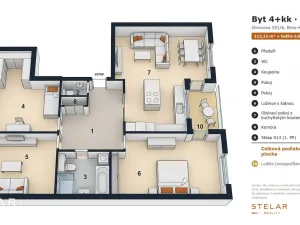 Prodej bytu 4+kk, Brno - Kohoutovice, Jírovcova, 112 m2