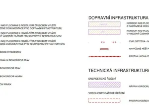 Prodej pozemku pro bydlení, Sedlec - Lékařova Lhota, 2140 m2