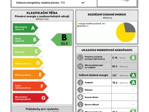 Prodej rodinného domu, Horní Tošanovice, 107 m2