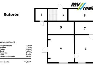 Prodej rodinného domu, Praha - Újezd nad Lesy, Budčická, 91 m2