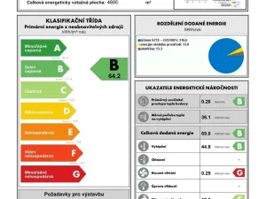 Pronájem bytu 2+kk, Plzeň, Františka Kováříka, 61 m2