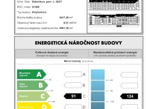 Prodej bytu 1+kk, Brno, Božetěchova, 29 m2