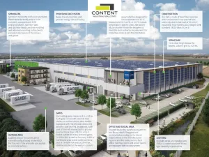 Pronájem výrobních prostor, České Budějovice - České Budějovice 7, Stradonická, 20000 m2