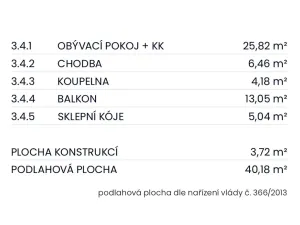Pronájem bytu 1+kk, Brno, U zoologické zahrady, 40 m2
