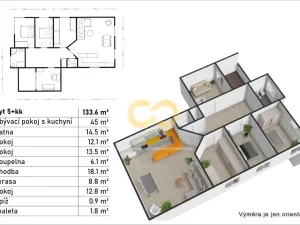 Prodej obchodního prostoru, Písek, U Hřebčince, 430 m2