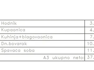 Prodej bytu 2+kk, Medulin, Chorvatsko, 38 m2
