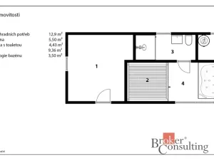 Prodej rodinného domu, Starý Mateřov, 142 m2