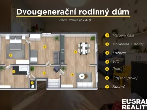 Prodej vícegeneračního domu, Děčín, U Školy, 397 m2