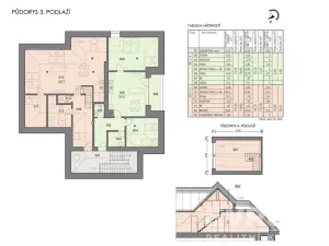 Prodej atypického bytu, Havlíčkův Brod, Rozkošská, 116 m2