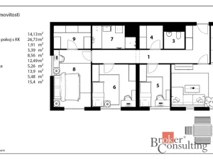 Prodej bytu 4+kk, Rychnov nad Kněžnou, Javornická, 95 m2