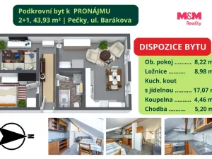 Pronájem bytu 2+1, Pečky, Barákova, 43 m2
