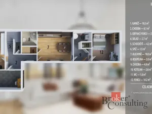 Prodej rodinného domu, Hrubá Vrbka, 150 m2