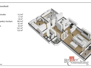 Pronájem bytu 3+kk, Praha, 78 m2