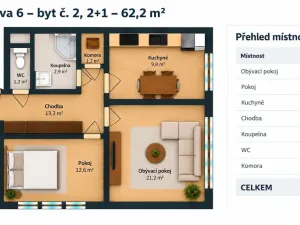 Prodej bytu 2+1, Brno, Uprkova, 62 m2