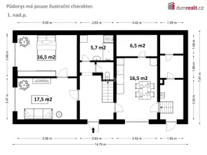 Prodej rodinného domu, Křemže, Náměstí, 722 m2