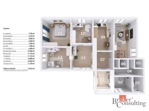 Prodej rodinného domu, Dobronín, Ke Mlýnu, 137 m2