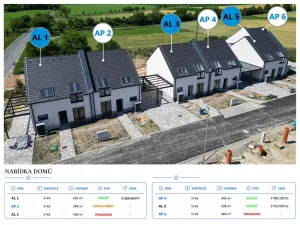Prodej rodinného domu, Pasohlávky, 118 m2