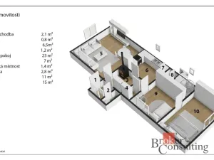 Prodej rodinného domu, Sezemice, Bezdíčkova, 105 m2