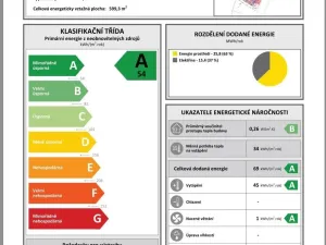 Prodej bytu 6+kk a větší, Kamenice - Těptín, 151 m2