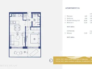 Prodej bytu 2+kk, Umag, Chorvatsko, 48 m2