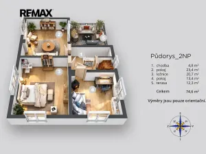 Prodej rodinného domu, Jiříkov, 95 m2