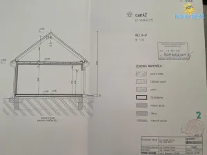 Prodej rodinného domu, Jílové u Prahy - Radlík, U Ručiček, 150 m2