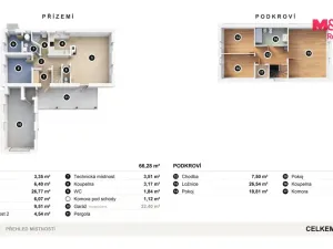 Prodej rodinného domu, Lásenice, 125 m2