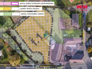 Prodej obchodního prostoru, Církvice, 340 m2