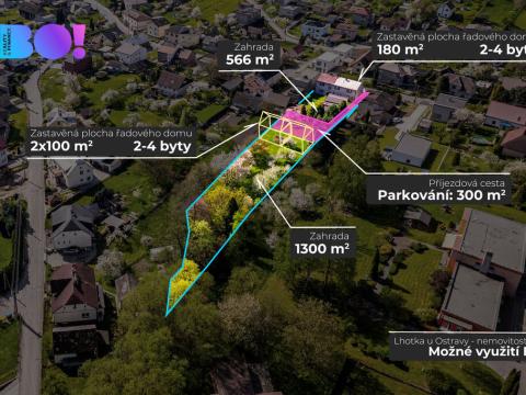 Prodej pozemku pro bydlení, Ostrava, 2742 m2