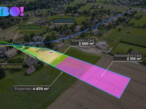 Prodej pozemku pro bydlení, Třinec - Konská, 2560 m2
