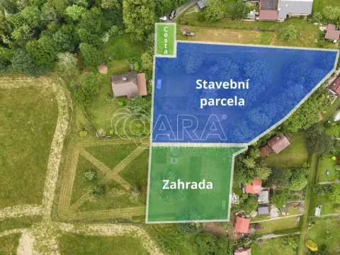 Prodej pozemku pro bydlení, Frenštát pod Radhoštěm, Lubina, 3674 m2